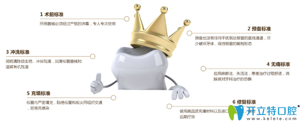 歐式無痛顯微根管治療標(biāo)準(zhǔn)