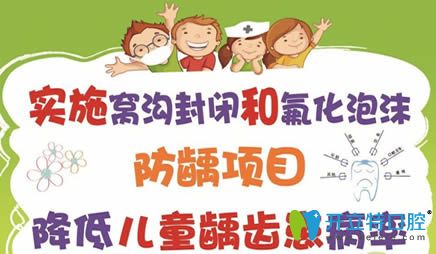 開立特口腔齲齒預防科教圖