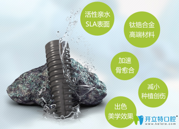 瑞士ITI高端系列市場價(jià)