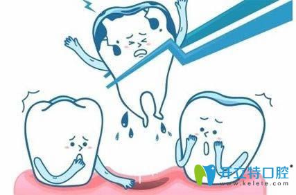 牙齒矯正時到底要不要拔牙？