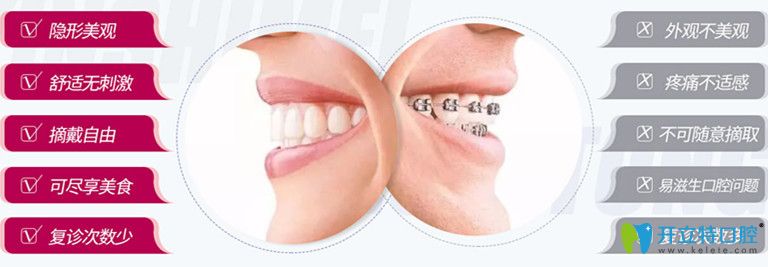 無錫愛思特口腔隱形矯正 無錫愛思特口腔隱形矯正