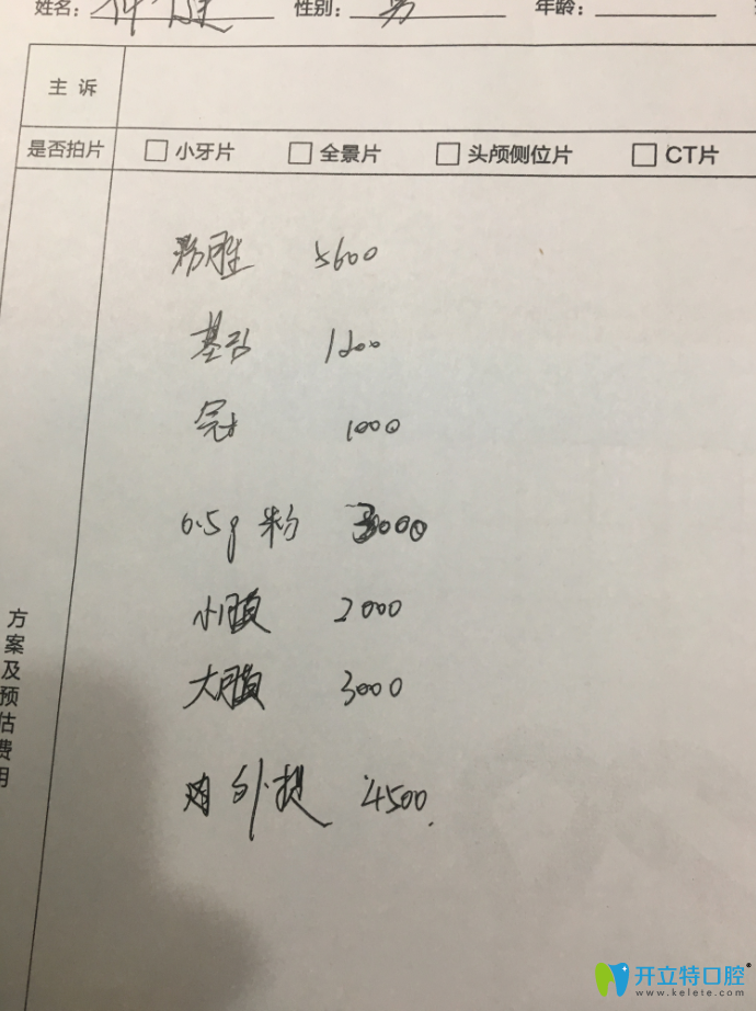 種植牙骨粉0.25g價(jià)格是多少