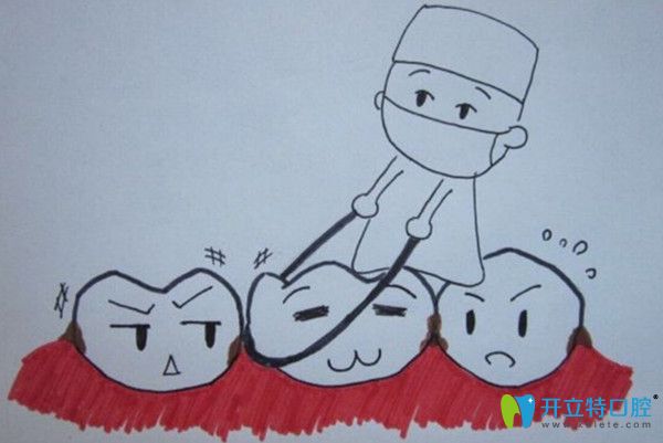 經(jīng)常使用牙線對口腔是否有危害