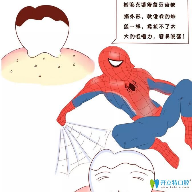 乳牙預(yù)成冠比樹脂填充好在哪里