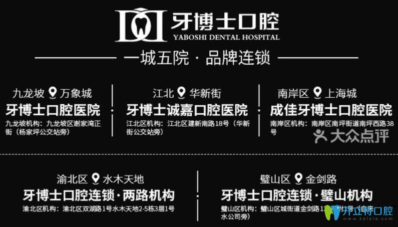 重慶種植牙比較好的前十醫(yī)院排名名單及各醫(yī)院收費(fèi)價(jià)格