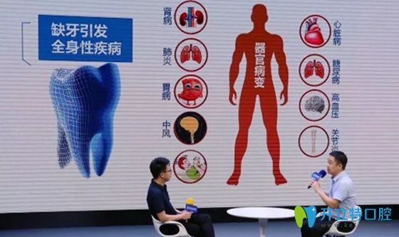張立釗種植牙博覽會(huì)講解種植牙的相關(guān)問(wèn)題