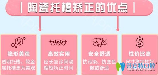 牙博士陶瓷托槽矯正優(yōu)點