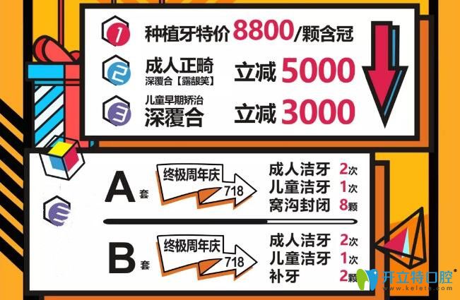 成都河馬口腔優(yōu)惠價(jià)格表 成都河馬口腔優(yōu)惠價(jià)格表