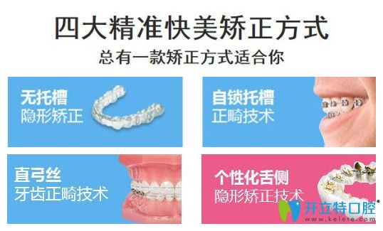廣州廣大口腔GA精準(zhǔn)數(shù)字化矯正四大矯正方式