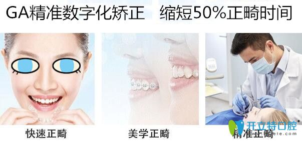 什么是GA精準(zhǔn)數(shù)字化正畸技術(shù)