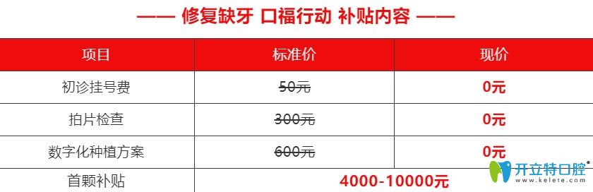福州維樂口腔種植牙補(bǔ)貼內(nèi)容詳情
