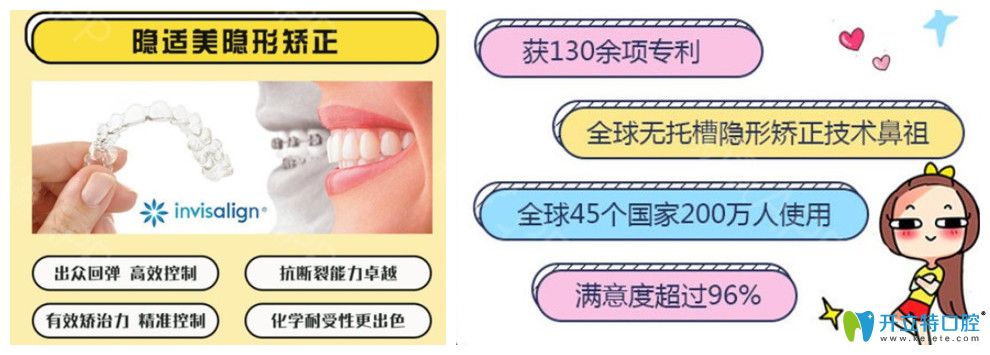 隱適美矯正獨特優(yōu)勢