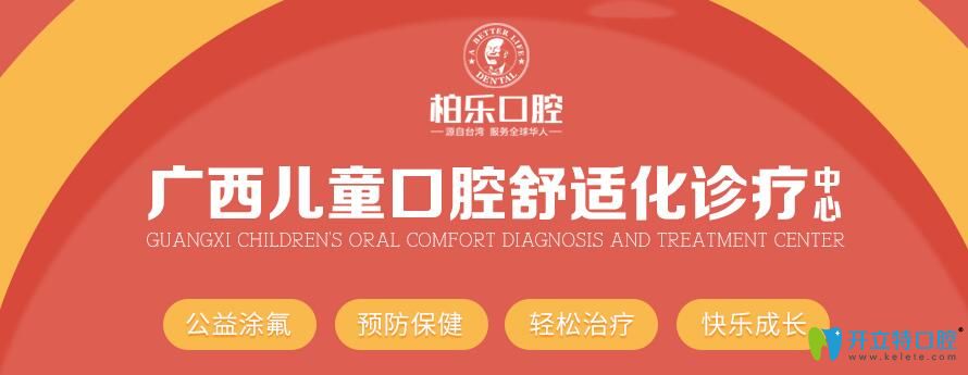 0元兒童涂氟活動介紹