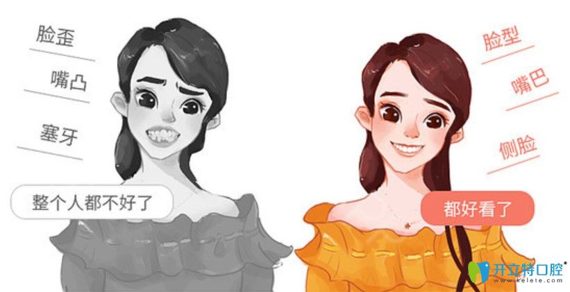 深圳有名的正畸醫(yī)生排名中就有正夫口腔和諾德齒科醫(yī)生