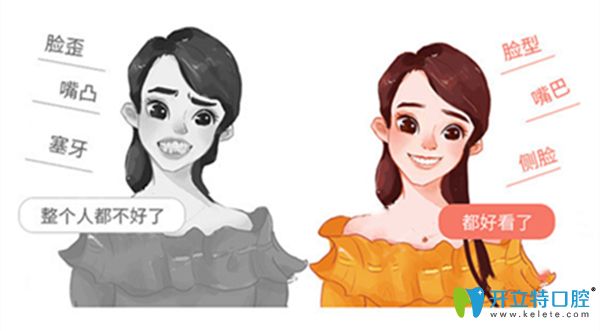 在深圳拜爾口腔做完牙齒矯正<span style=