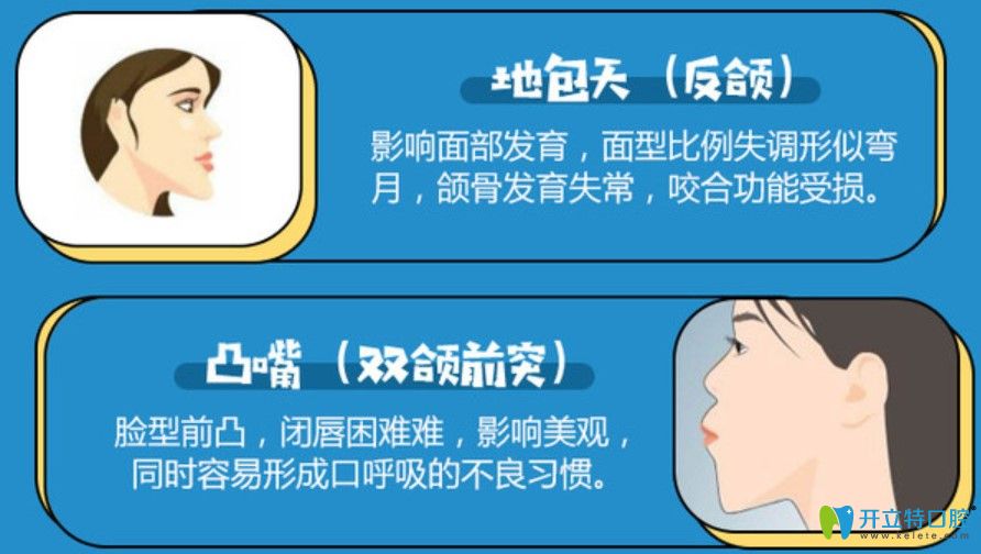 廣大口腔齙牙矯正價(jià)格