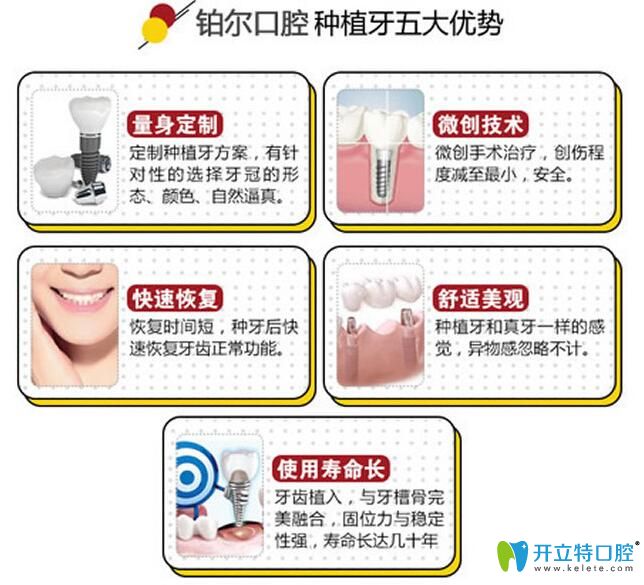 東營鉑爾口腔種植牙優(yōu)勢