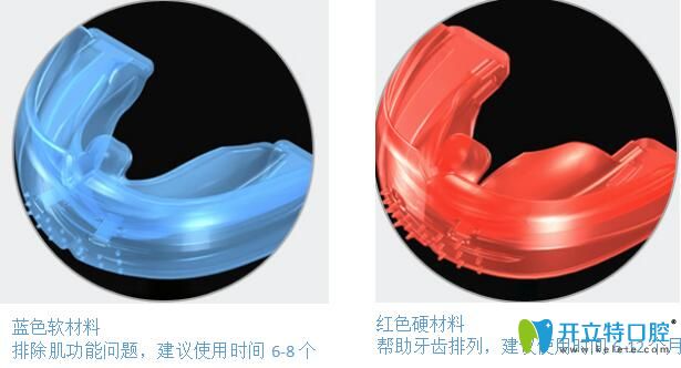 兒童牙齒矯正器MRC