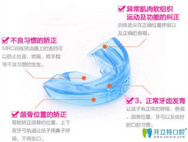 mrc肌功能矯正原理