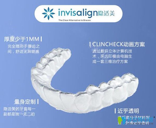 隱適美隱形牙套優(yōu)點(diǎn)