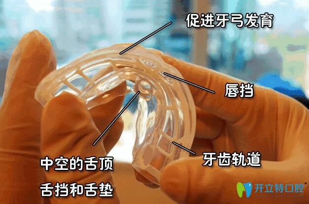 mrc肌功能矯治器圖解