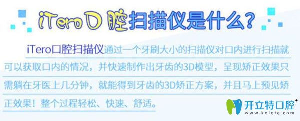 Itero口內(nèi)掃描儀