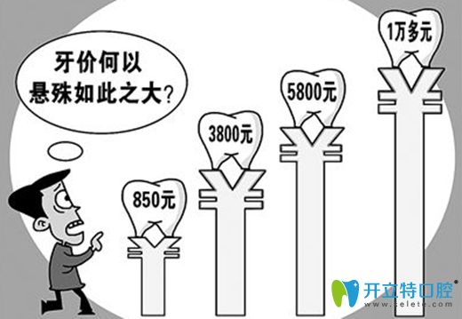 在蘇州所選鑲牙材料不同價格就不同