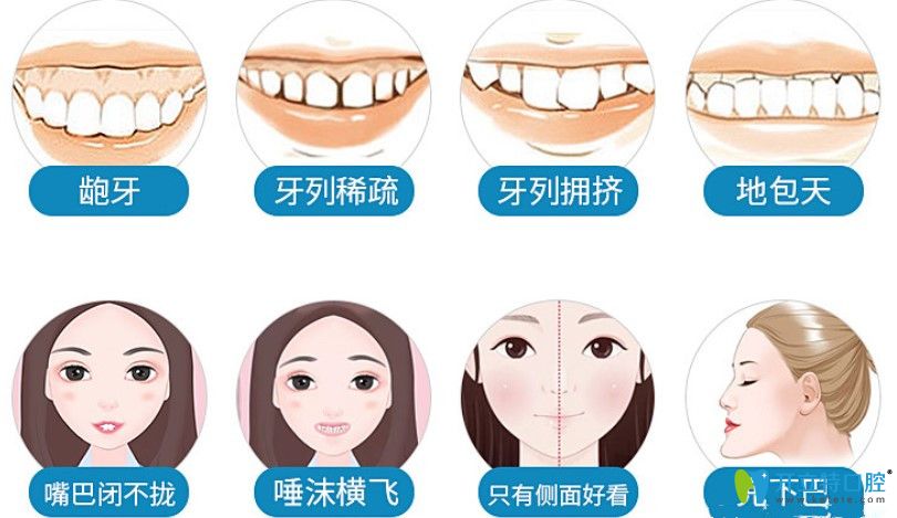 11月聊城口腔醫(yī)院牙齒矯正價格表