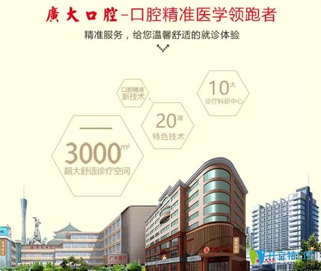 廣州廣大口腔外觀圖