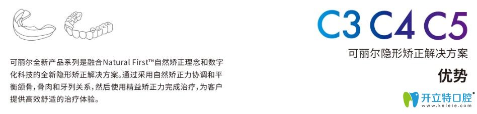 可麗爾隱形牙套和時代天使哪個好