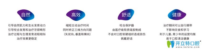 可麗爾隱形牙套和時代天使有啥區(qū)別