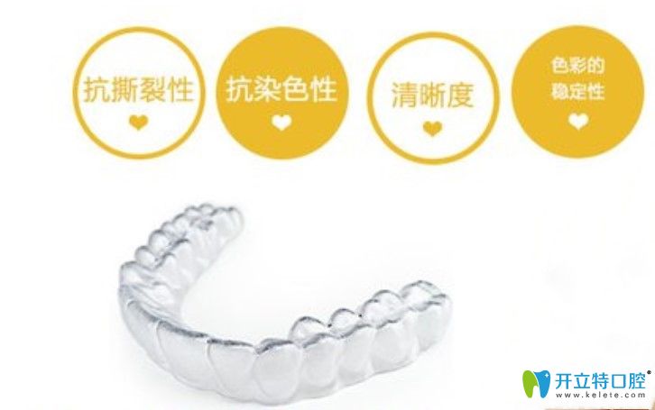 可麗爾隱形矯正價格是多少