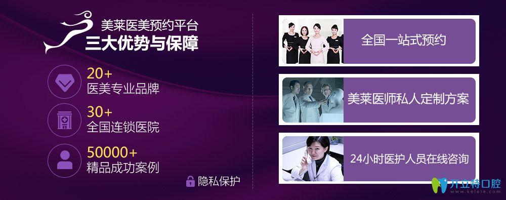 北京美萊優(yōu)勢(shì)介紹