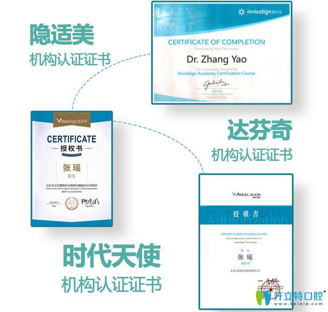 北京西諾口腔張瑤醫(yī)生部分榮譽證書