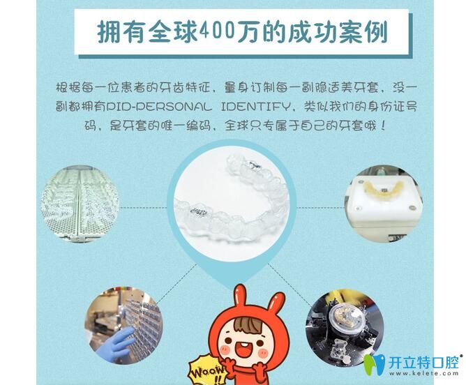 隱適美隱形牙套介紹