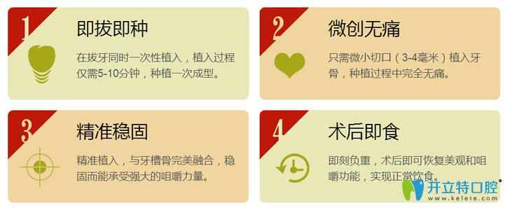微創(chuàng)種植牙優(yōu)勢