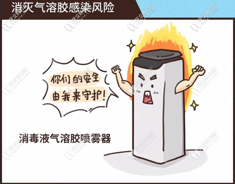 消滅氣溶膠感染風險