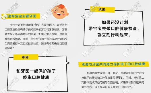 定期進行口腔健康檢查