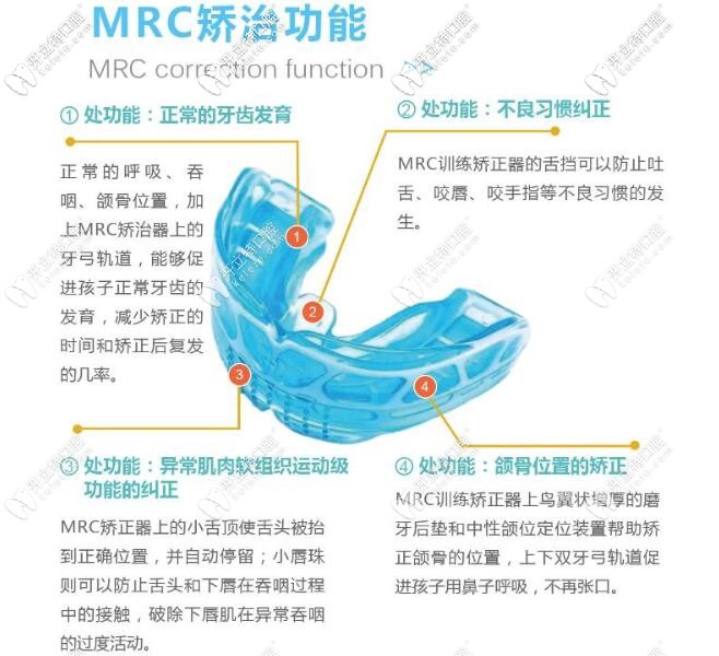那么什么是mrc肌功能矯治器
