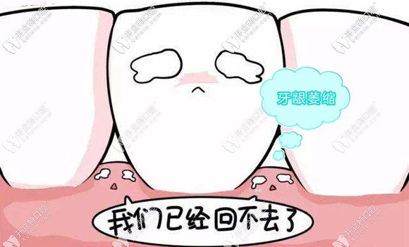 牙齦萎縮只能避免加重不能恢復(fù)正常