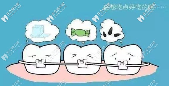 矯正牙齒對咀嚼功能有好處