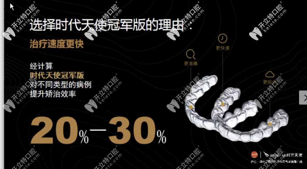 時代天使隱形矯正