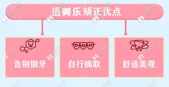 適美樂(lè)隱形矯正