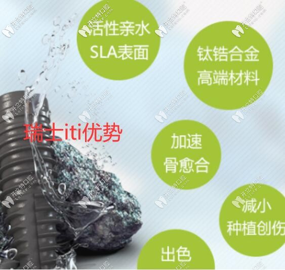 瑞士iti優(yōu)勢(shì)