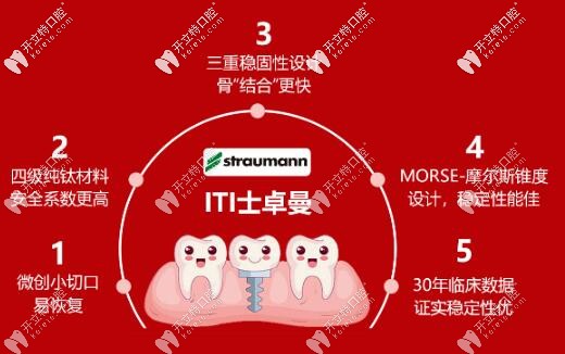 士卓曼種植體優(yōu)勢(shì)