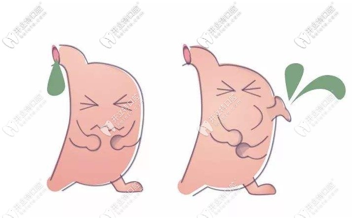 擁擠不齊的牙齒導(dǎo)致牙齒咀嚼效率低