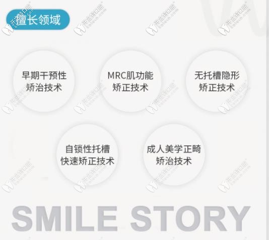 王國林醫(yī)生擅長項(xiàng)目