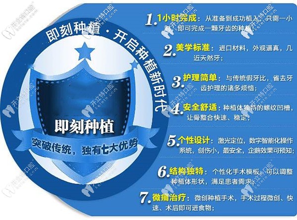<!--<i data=20240703-sp></i>-->口腔即刻種植牙技術