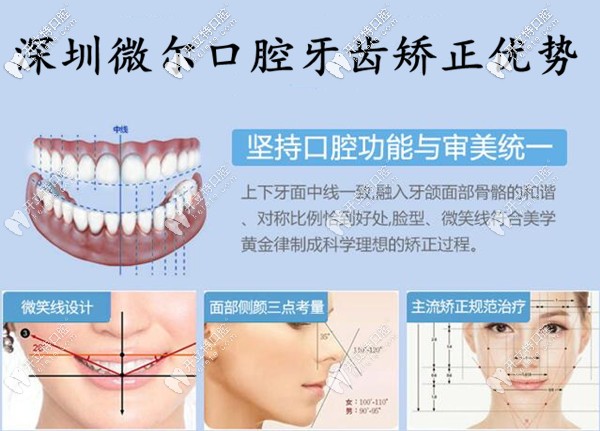 深圳微爾口腔牙齒矯正優(yōu)勢(shì)