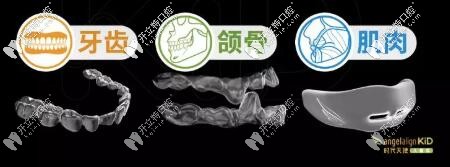 時代天使angelalign KiD型號